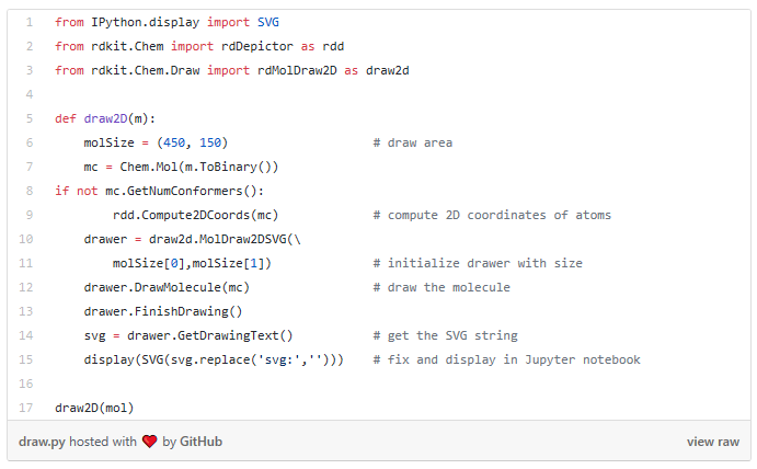 RDKit code